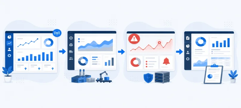 Contoh penggunaan nyata AI Dashboard & Business Intelligence di berbagai industri bisnis Indonesia